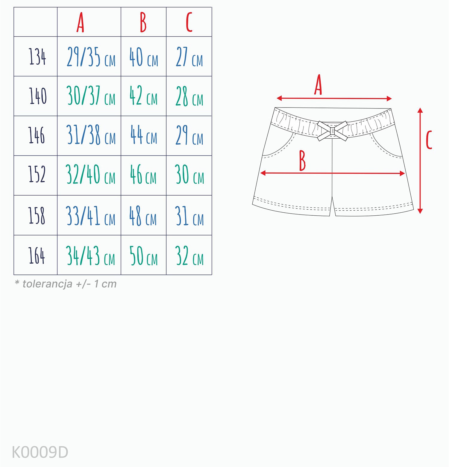 Szorty dla dziewczynki, z kotem, granatowe 9-13 lat