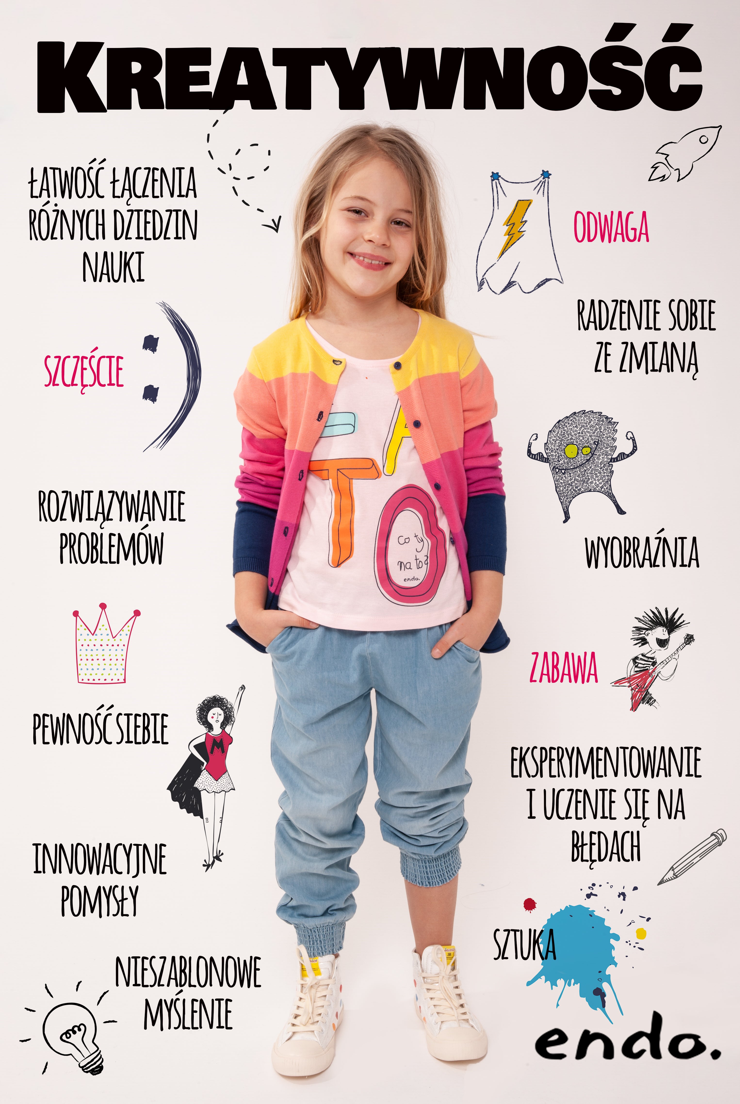 Infografika: czym jest kreatywność.
