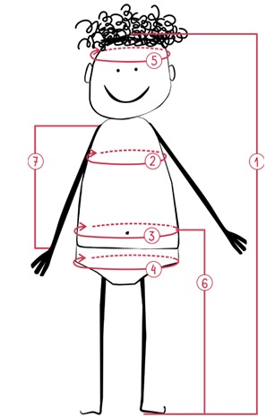 Znalezione obrazy dla zapytania grafika dziecka na pomiar ciała dziecka